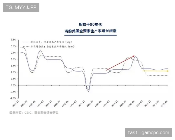 皇马年轻化战略现阶段表现波动,是否具备稳定性面临考验