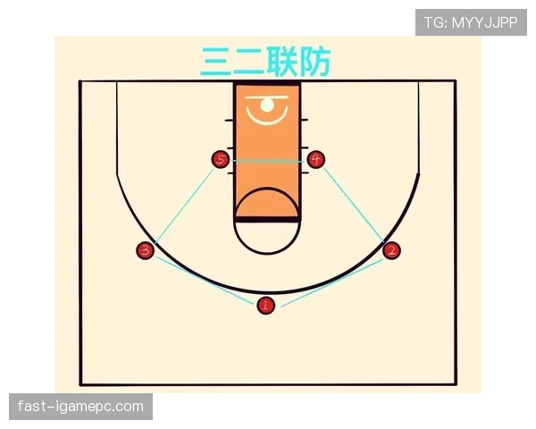 篮球防守位置规则详解：合法站位的判定标准与作用