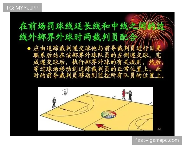 详解篮球加罚规则：了解判罚条件与执行流程。