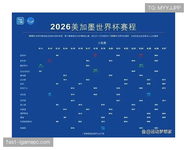 2026世界杯淘汰赛阶段有哪些变化 2026世界杯淘汰赛阶段有哪些变化