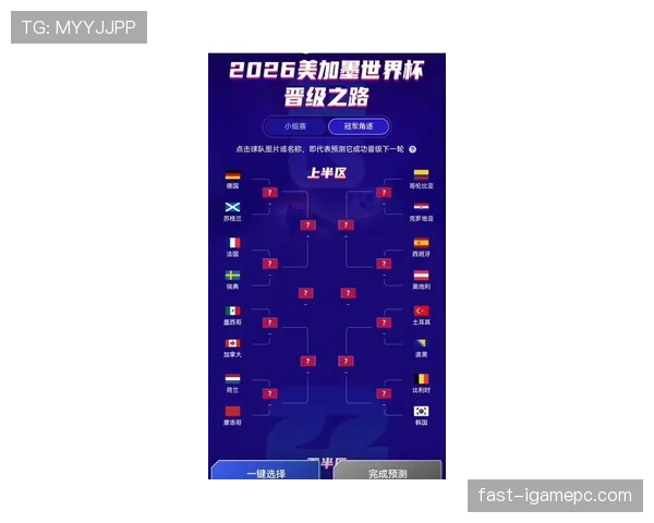捷克队2026世界杯预选赛赛程分析及出线前景预测