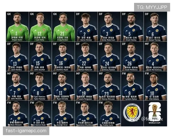 2026世界杯32强名单预测完整版 2026世界杯32强名单预测完整版