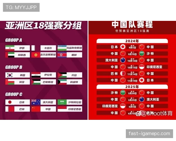 2026世界杯小组头名名单预测 2026世界杯小组头名名单预测
